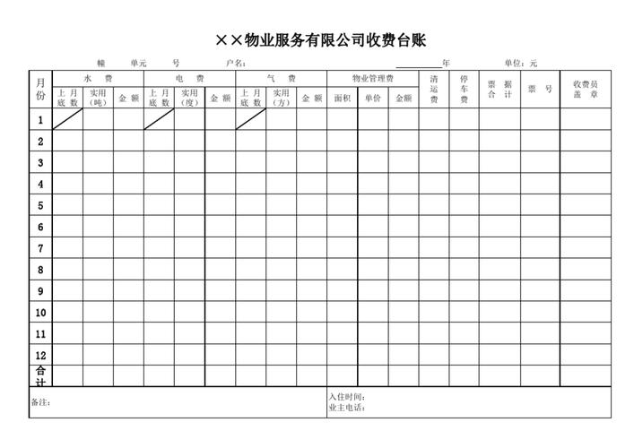 物业管理公司收费台账